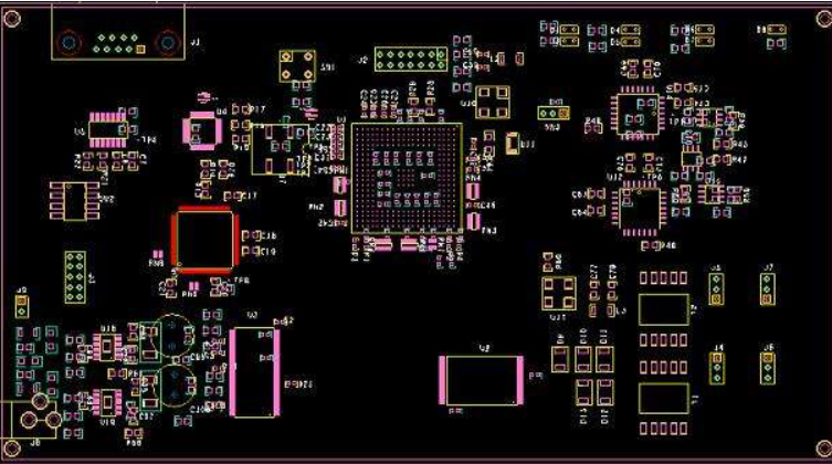 PCB 設計方法と PCB 設計手順