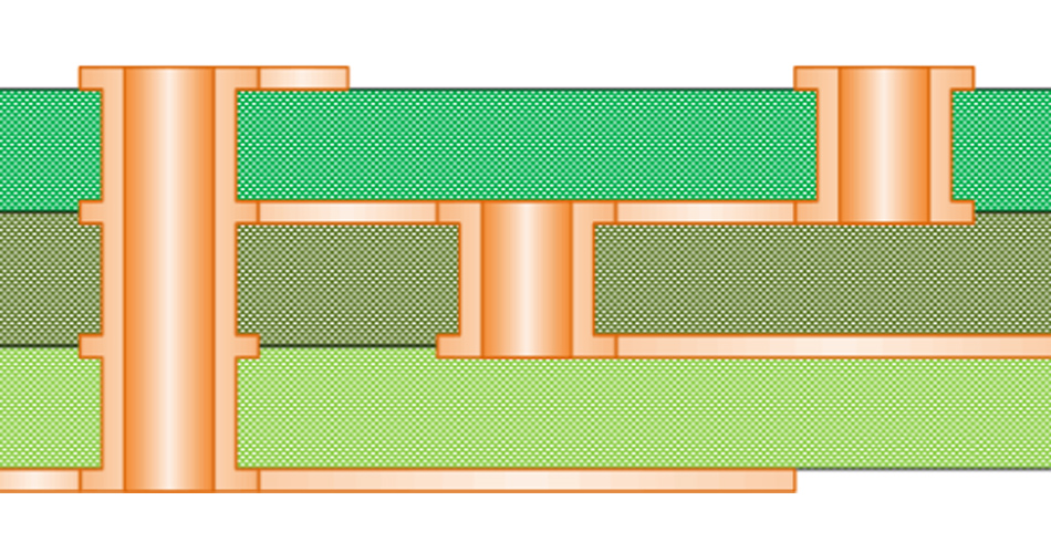 説明によるPCB