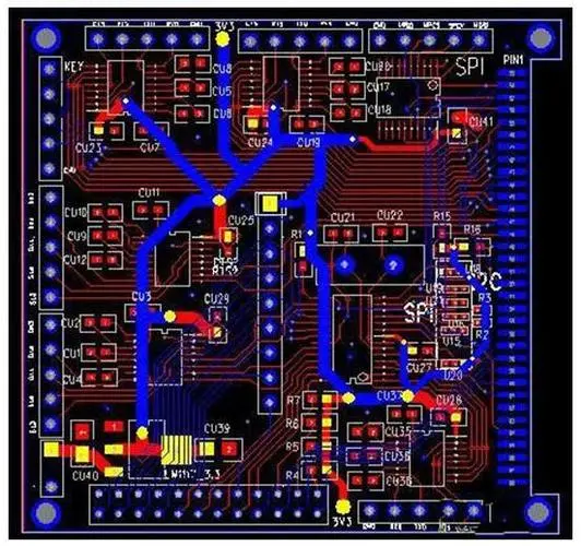 ハイエンド PCB ドリルおよびフライス盤コントローラの現状分析