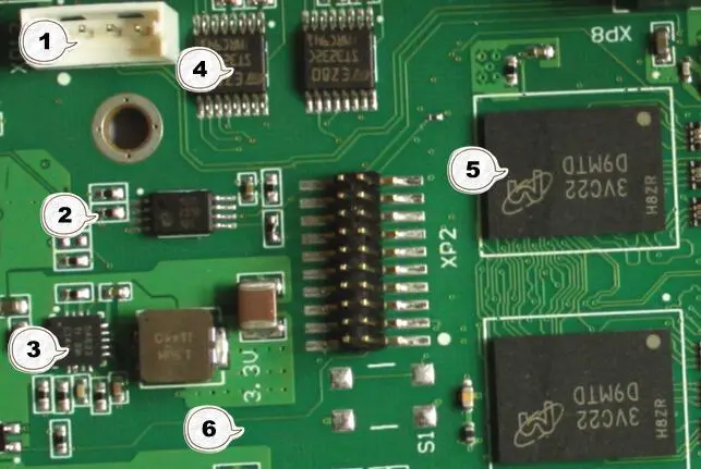 高周波干渉の場合の PCB 設計のポイント